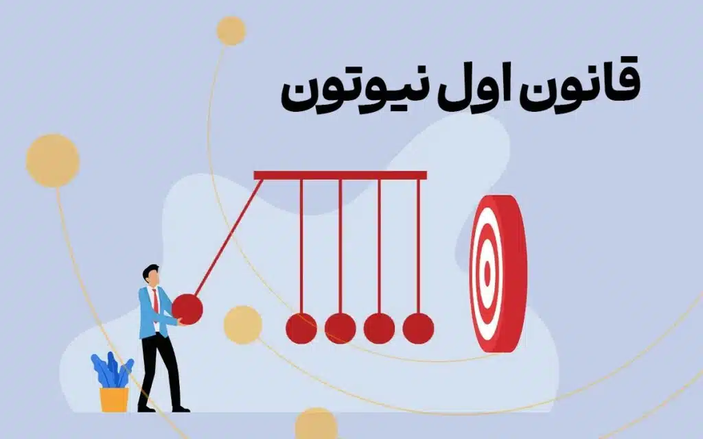 مفاهیم فصل اول فیزیک دوازدهم | مفاهیم پنهان فصل اول فیزیک دوازدهم که در امتحان سرنوشتسازند! 1 مفاهیم فصل اول فیزیک دوازدهم
