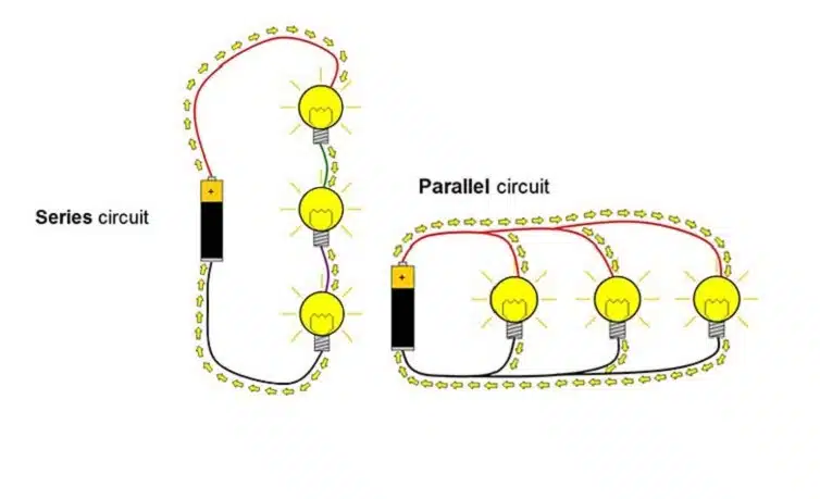 ترکیب مقاومتها فیزیک یازدهم | روش طلایی محاسبه مقاومت معادل در مدارهای فیزیک یازدهم 7 ترکیب مقاومت ها فیزیک یازدهم