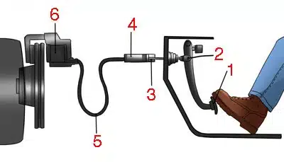 فشار در فیزیک دهم